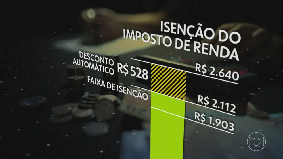 globo-canal-4-33-frame-91337
