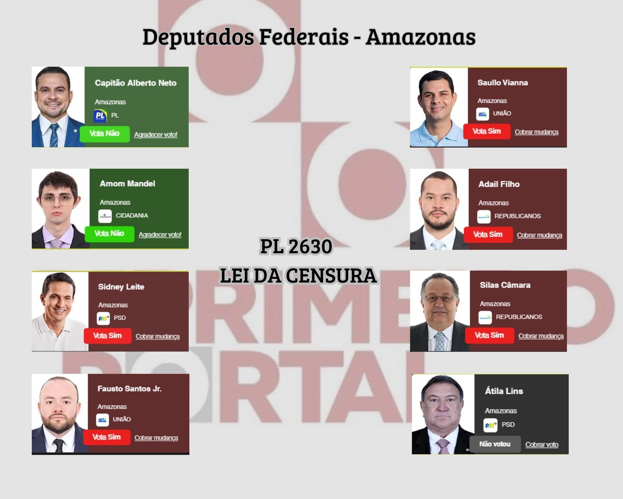 Movimentos conservadores do Amazonas indignados com "traidores", satisfeitos com seu representante e surpresos com o "novo" conservador