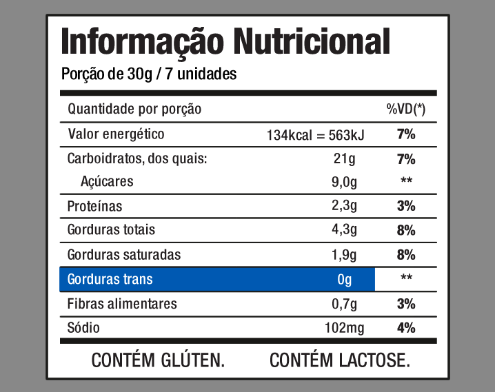 infografico-nutricional-7