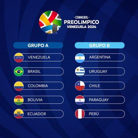 preoolimpicogrupos