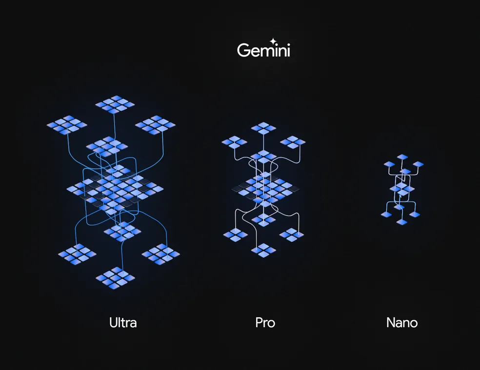 google-gemini-modelo-flexivel