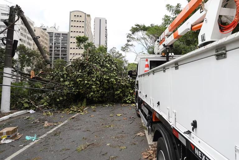 Prefeitura de são paulo