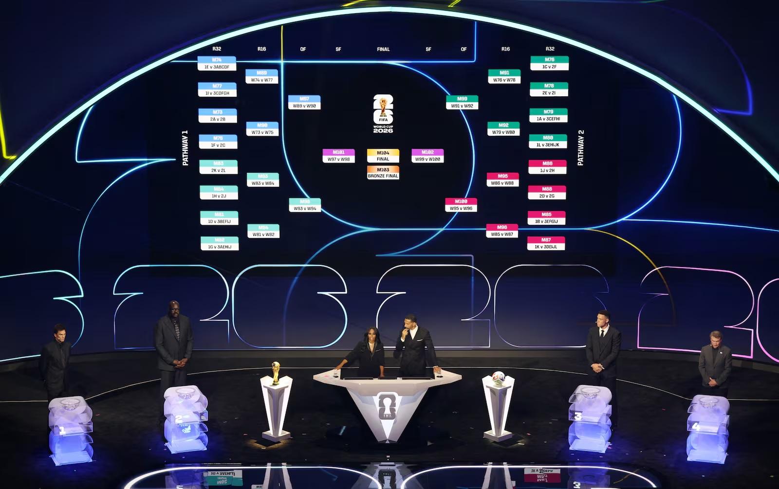 copa do mundo