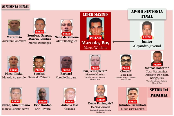 02-sintonia-final-pccjpg